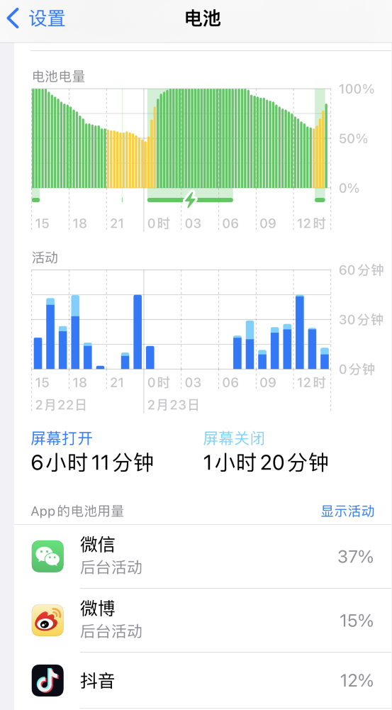 安龙苹果14维修分享如何延长 iPhone 14 的电池使用寿命 