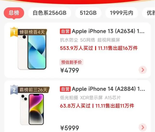 安龙苹果14维修分享iPhone14配置不如同价位的安卓还能大卖 