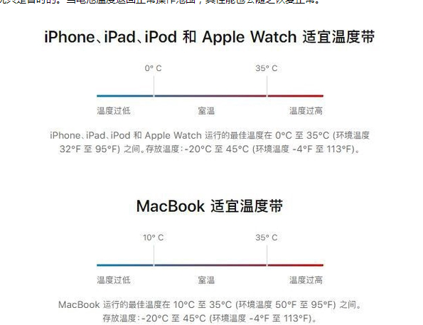 安龙苹果13维修分享iPhone 13耗电越来越快怎么办 